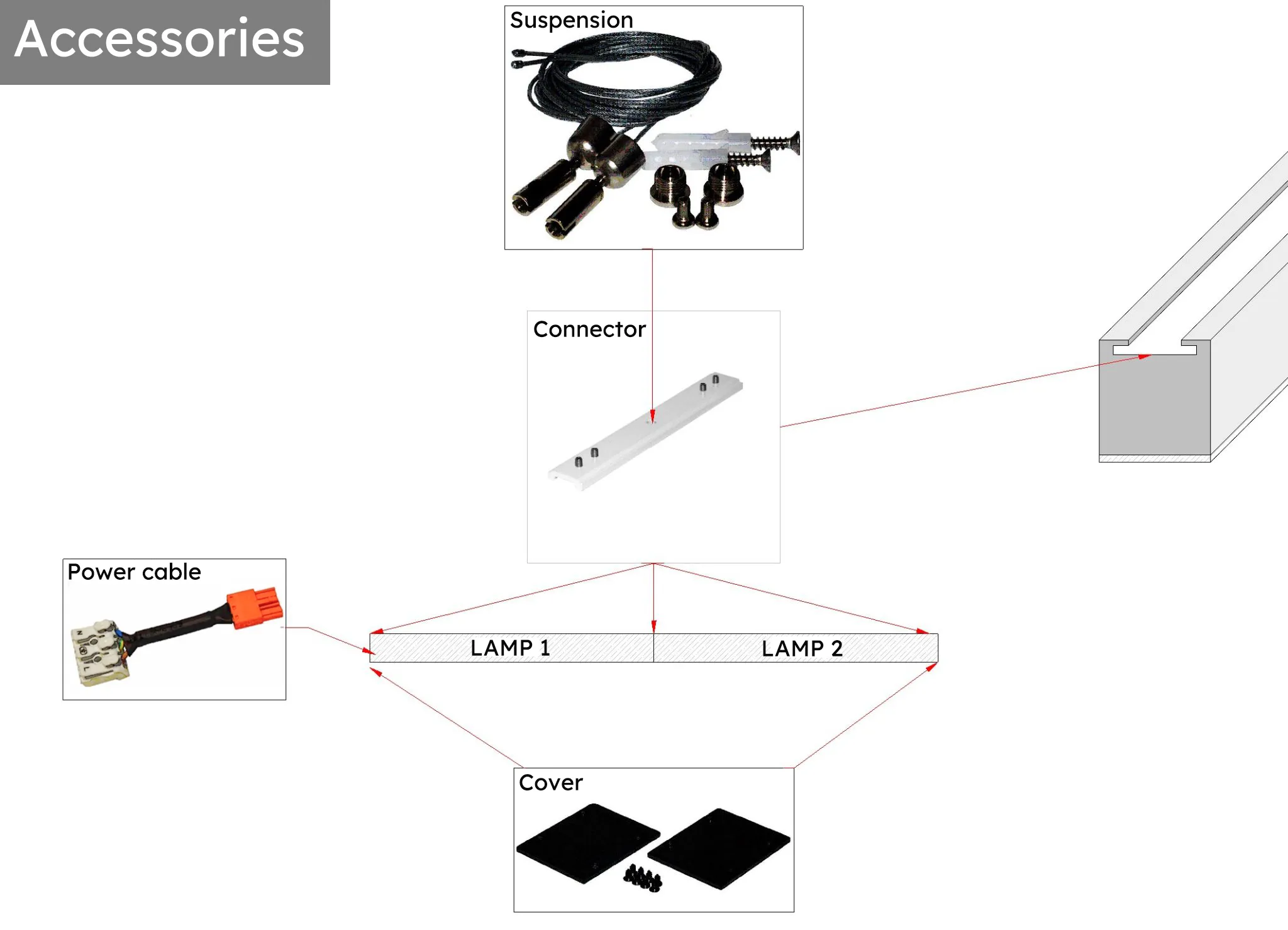 LINA-K LL1614 accessories and connectors