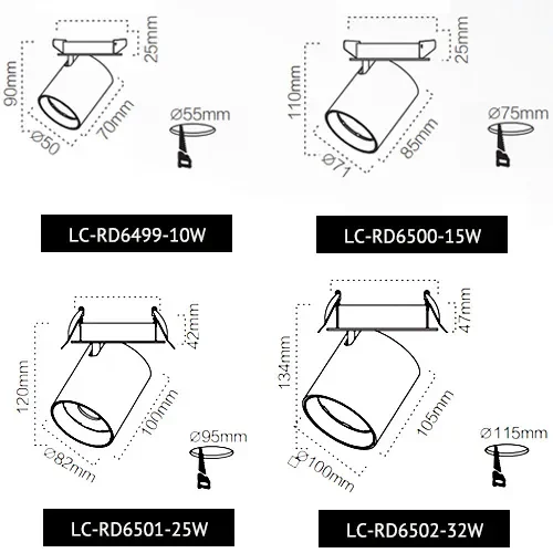 IRIS-R RD series recessed cutout dimensions drawing for four wattages