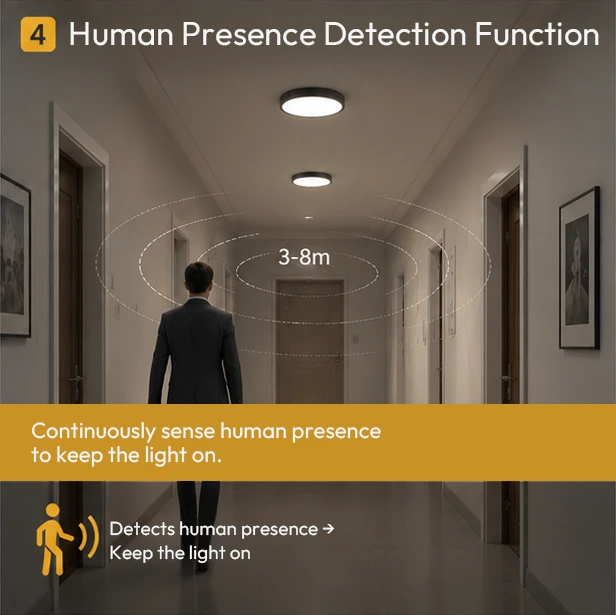AQUA-D human presence detection covering 3 to 8 meter corridors