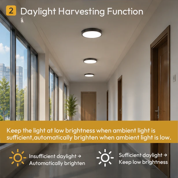 AQUA-D daylight harvest photocell brightening dim hallways