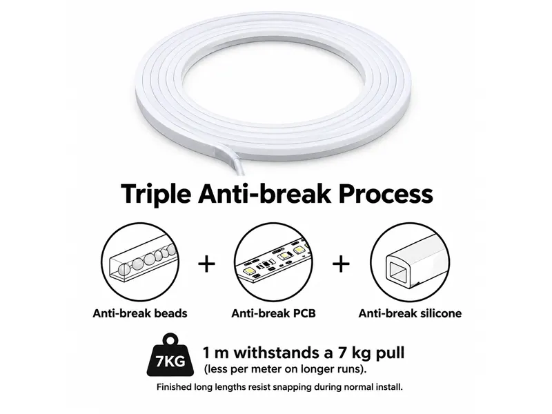 NEON-1010 anti-break beads, PCB and silicone with 7 kg pull diagram